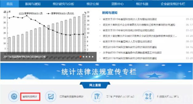 苏州市2021年第四季度高企季报统计开始填报啦