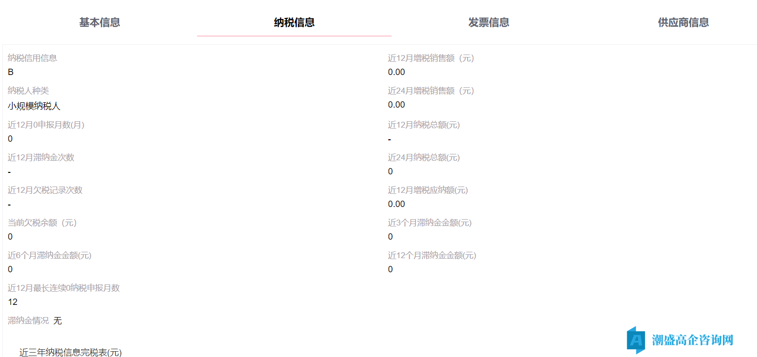 出22年西安高新技术企业，软件公司，小规模纳税B，干净无异常，断票少