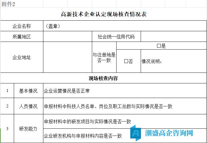 高新技术企业认定现场核查情况表