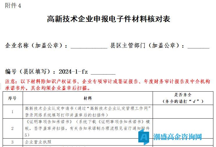 福州市高新技术企业申报电子件材料核对表