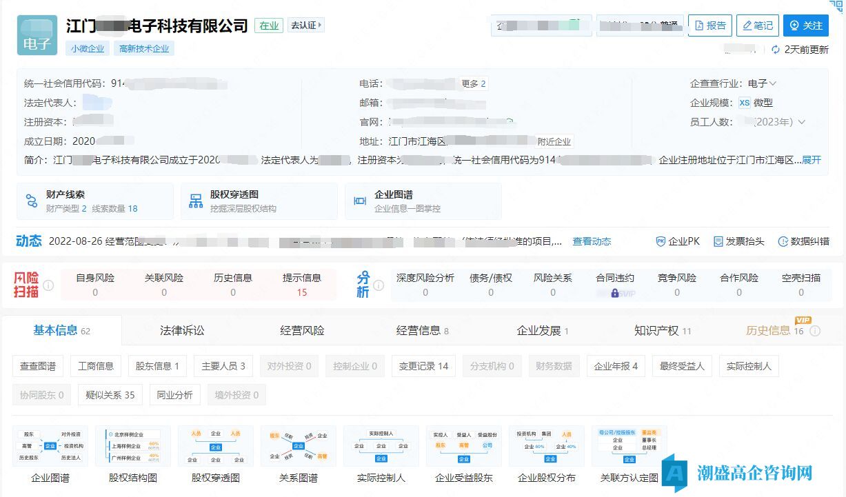 出售23年江门高新技术企业，电子科技公司，干净无异常，不外迁