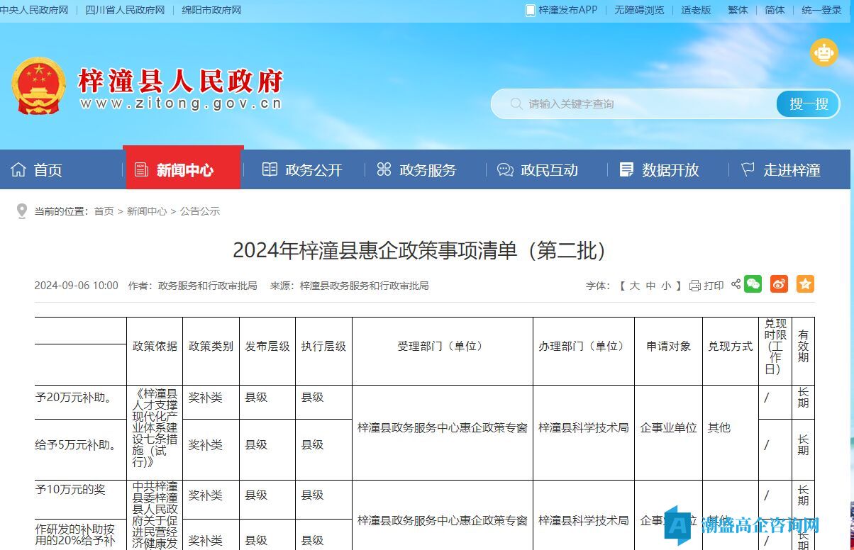 绵阳市梓潼县高新技术企业奖励政策：2024年梓潼县惠企政策事项清单（第二批）